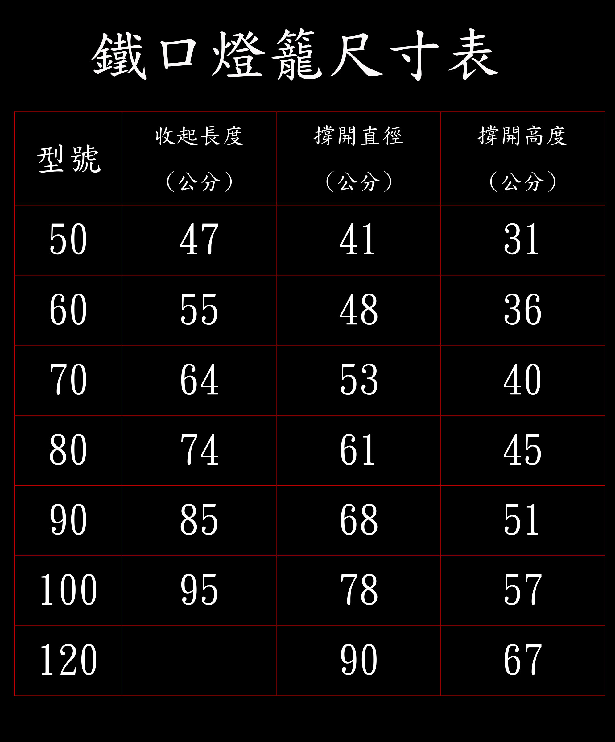 絲綢鐵口燈籠型號<br />
